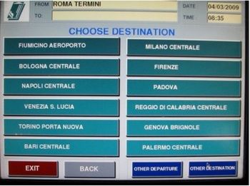 Italy Transport